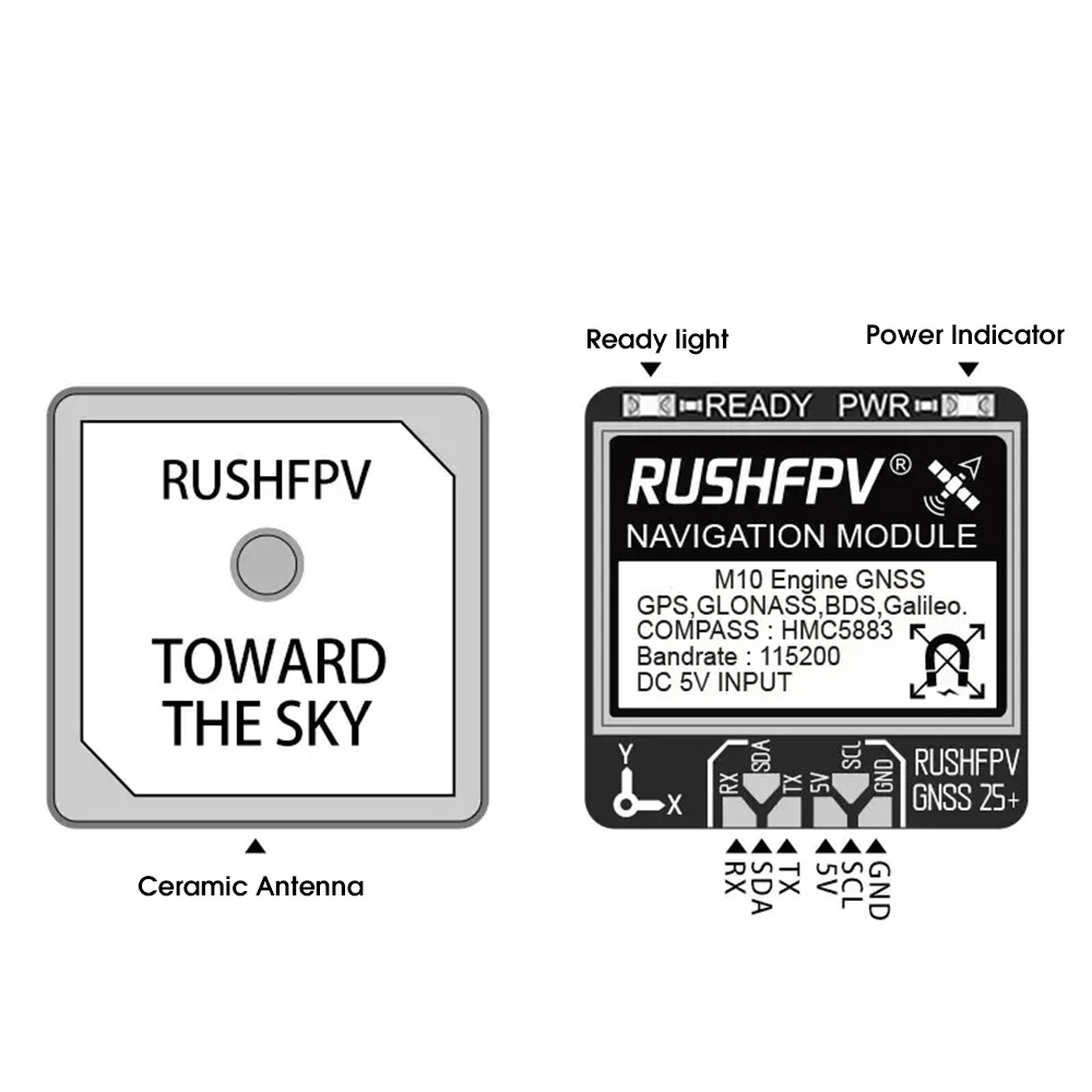 RUSHFPV-GNSS-PRO-UBX-NMEA-M10-Doppelt-Protokoll-GPS-Modul-mit-integrierter-Keramikantenne-und-5883-K-2006349-3